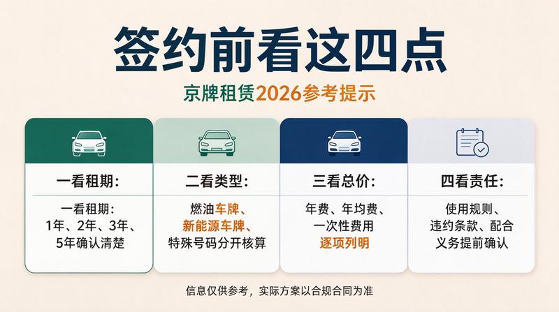 新能源汽车与燃油车租赁区别